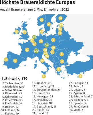 Brauereidichte.jpg